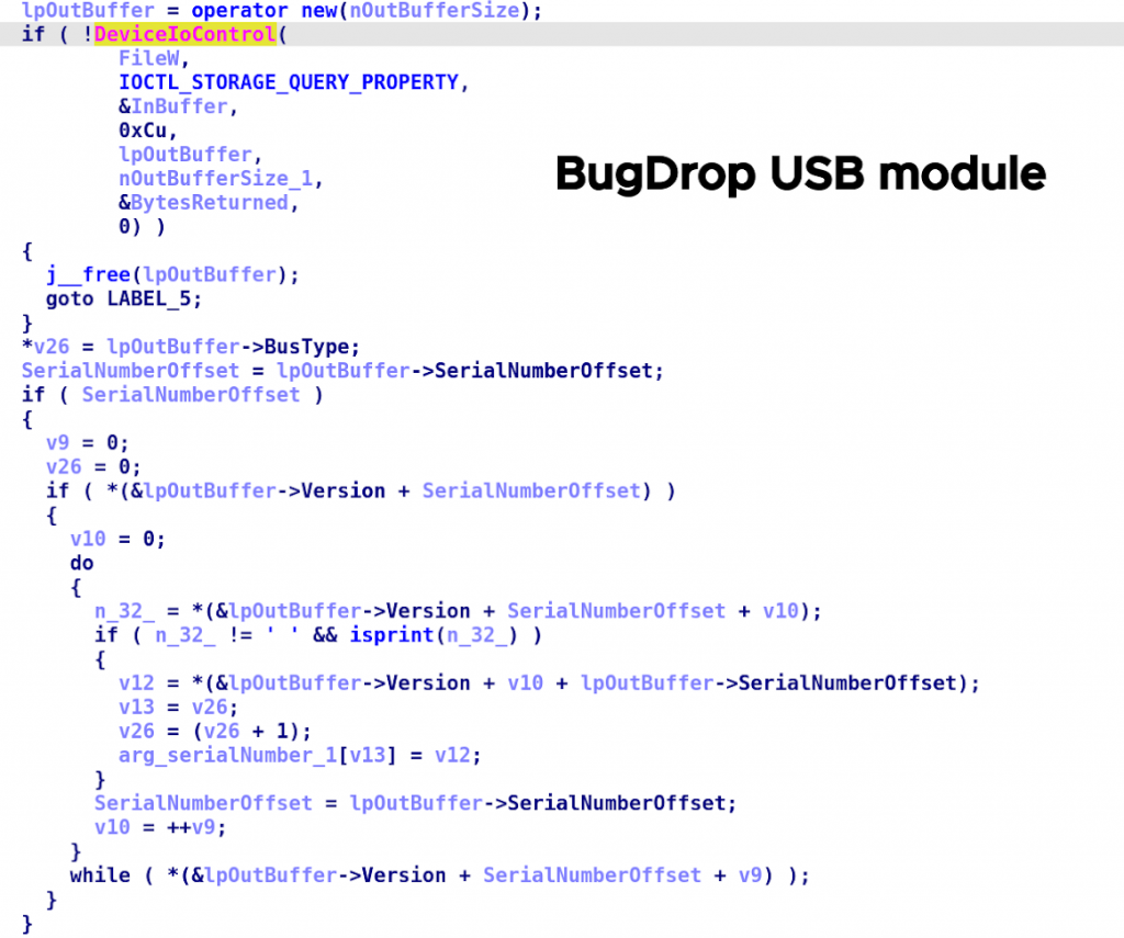 Retrieval of USB device serial number and product ID in BugDrop (MD5: F8BDE730EA3843441A657A103E90985E)