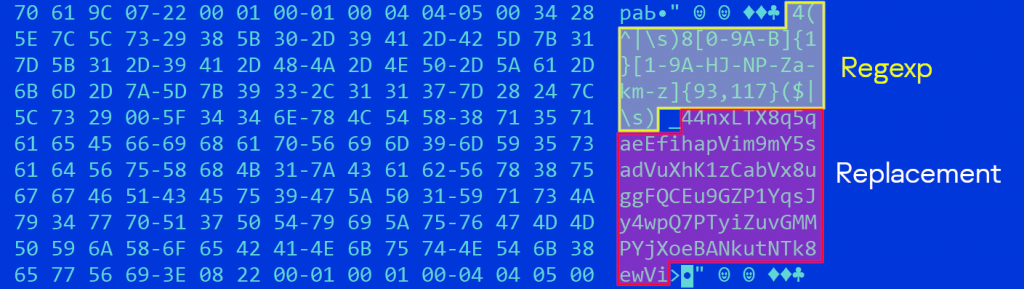 Hexdump of the malware data with regular expressions and replacement wallet IDs